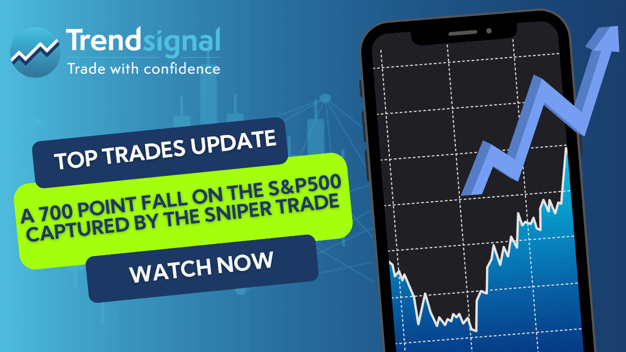 Top Trades Update: A 700 point fall on the S&P500 captured by the Sniper trade